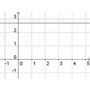 nicla 3.png<>f3(x)=2.7